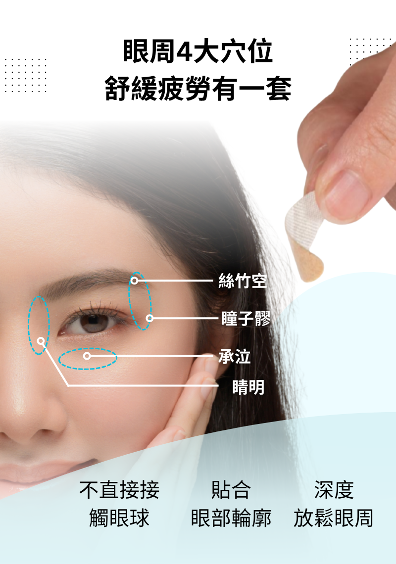 【輸入優惠碼領取】試用裝（2日份）- Wise Quest 明目冷敷眼貼